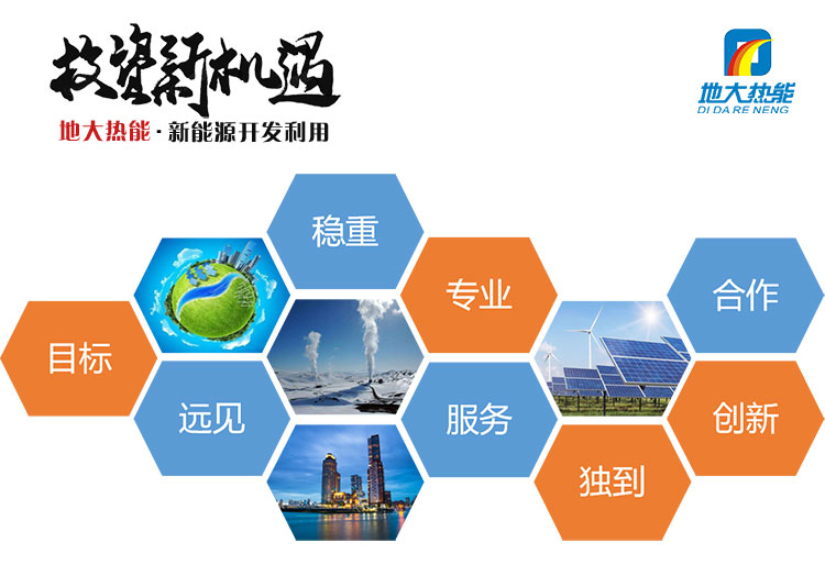 合作-清潔能源發(fā)展-地?zé)豳Y源開發(fā)利用-綠色能源合作招募-地大熱能 合作-清潔能源發(fā)展-地?zé)豳Y源開發(fā)利用-綠色能源合作招募-地大熱能